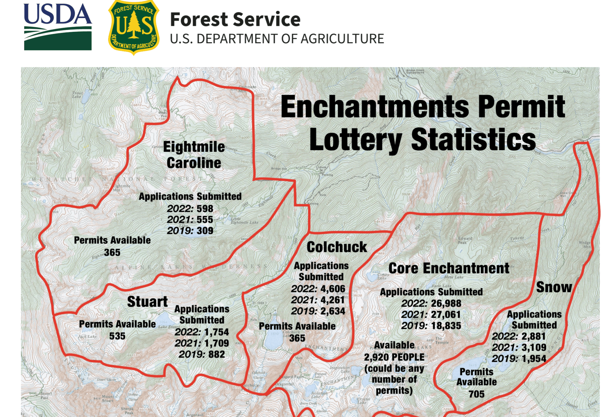 2026 Lottery Guide What To Know For Your Trip Image 9 2048x1388 