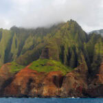 Kauai Itinerary: How to spend 7-Days in Paradise